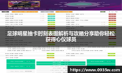足球明星抽卡时刻表图解析与攻略分享助你轻松获得心仪球员